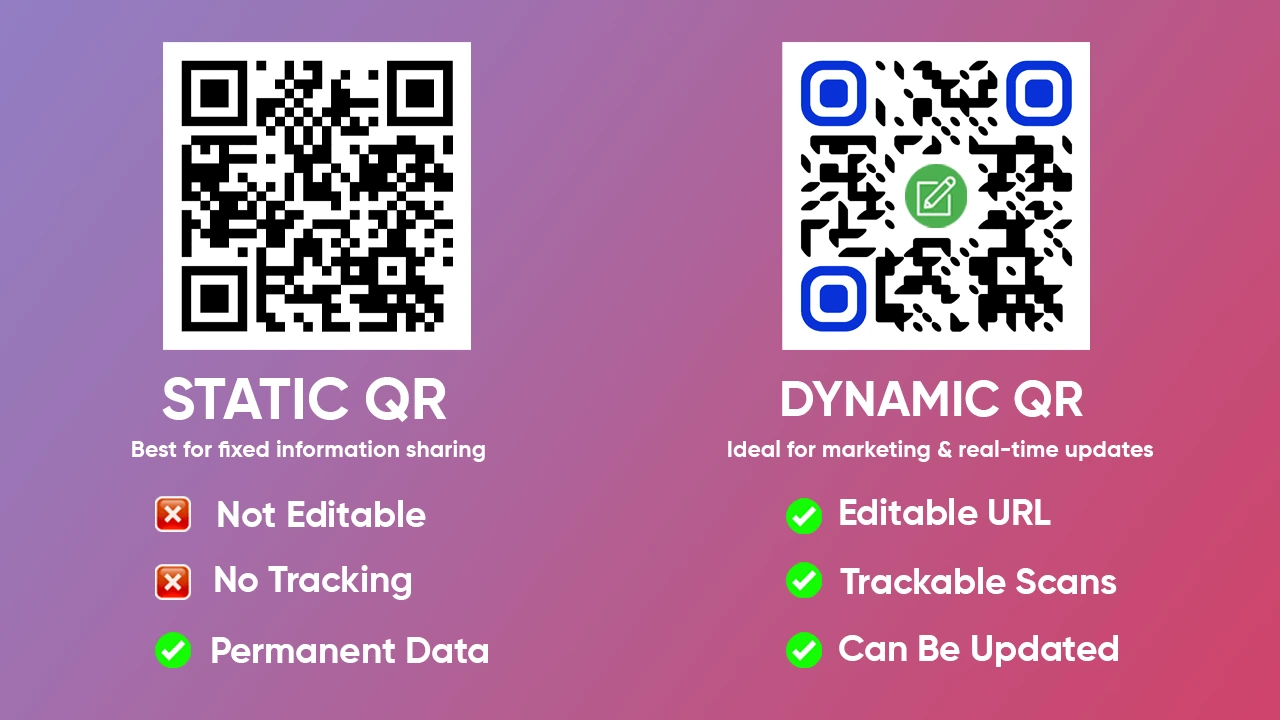 static vs dynamic qrcodes
