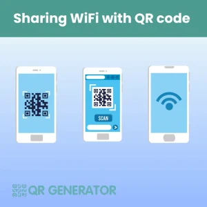 qrcode for wifi details